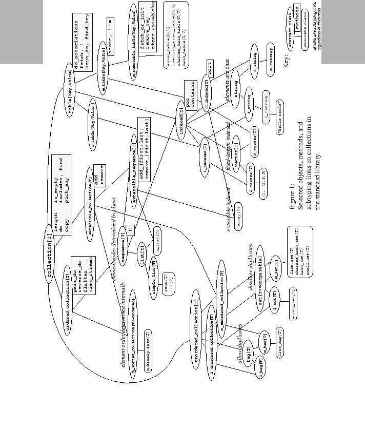 \begin{figure}\centerline{\epsfig{file=collection-fig.eps,height=8in}}
\end{figure}