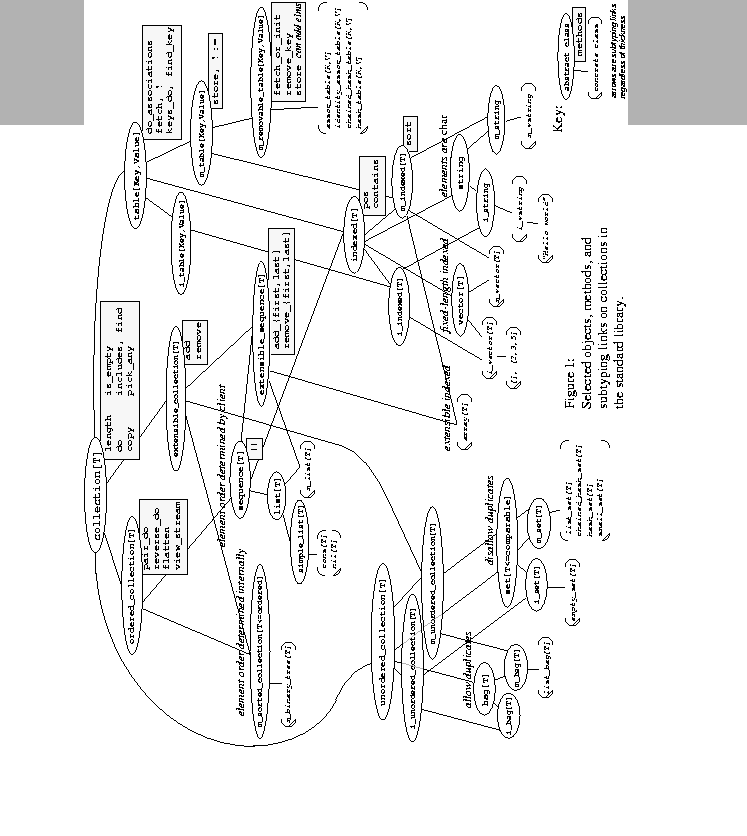 \begin{figure}\centerline{\epsfig{file=collection-fig.eps,height=8in}}\end{figure}