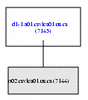 pop2914/RosevilleCA